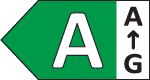 Energy Label A