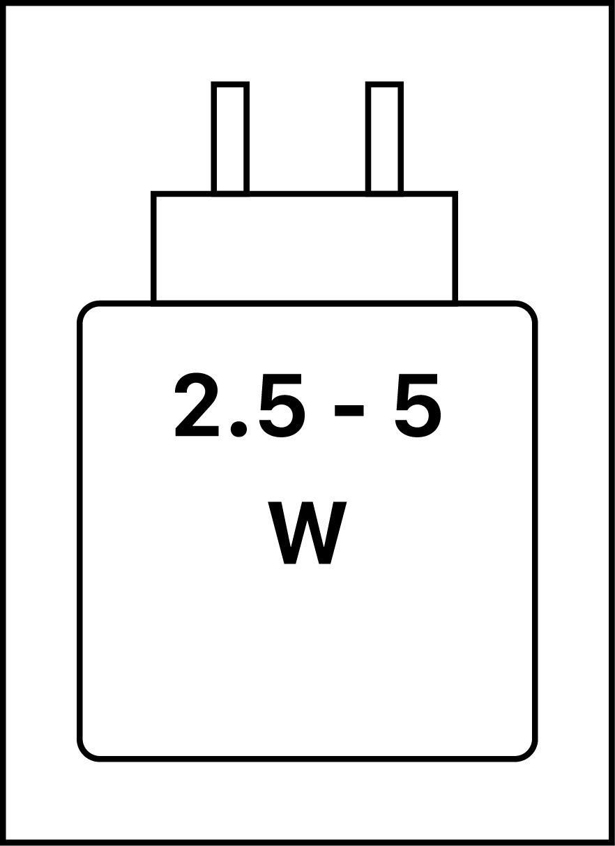 Charger recomendations