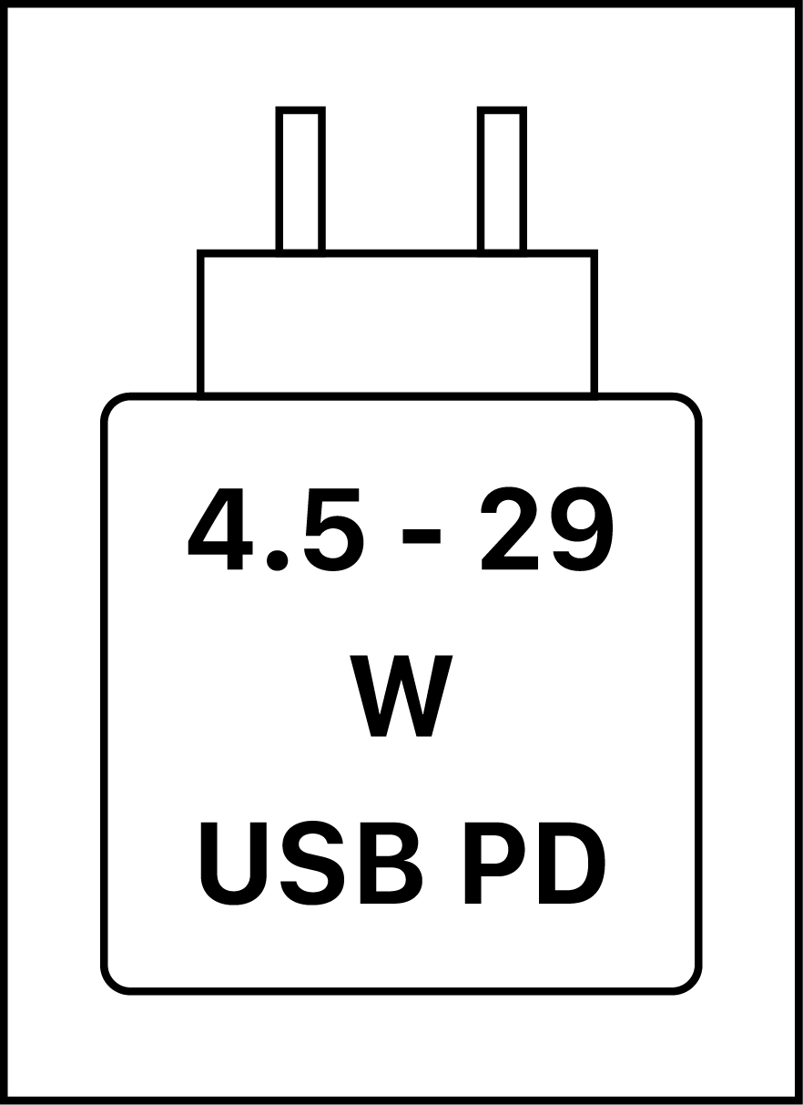 Charger recomendations