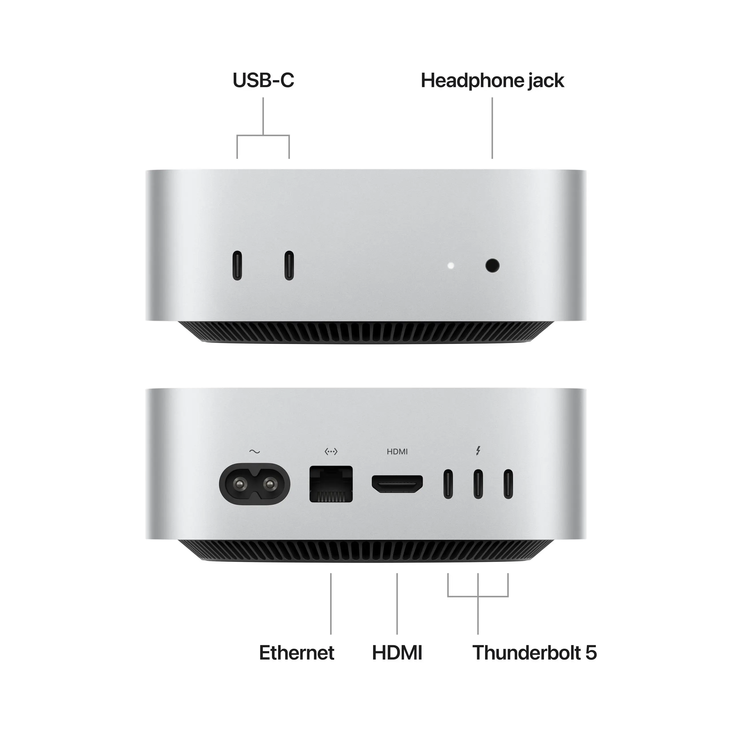 C&C | Mac mini M4 Pro – 24GB / 512GB