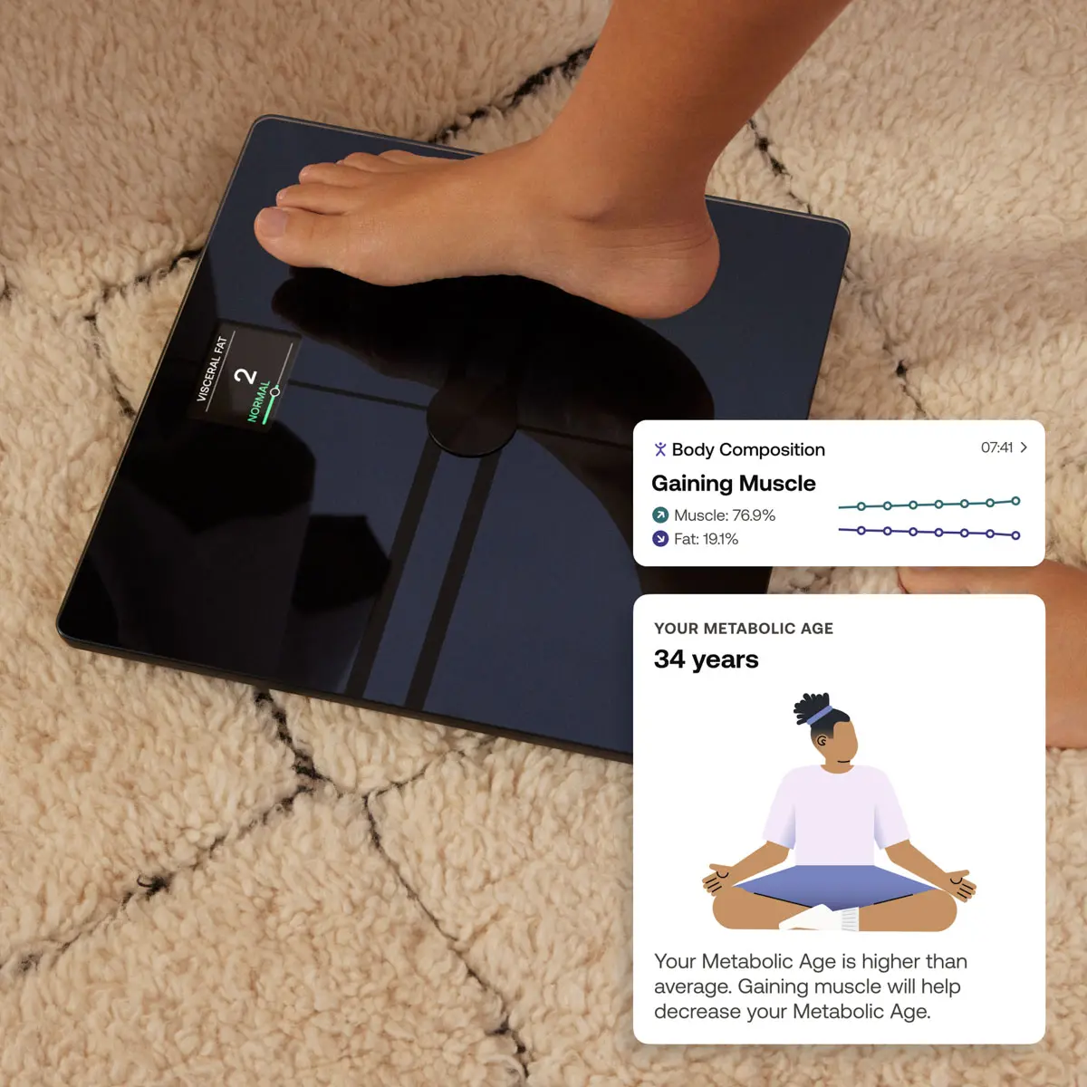 Withings Body Comp Complete Body Analysis Wi-Fi Scale - White