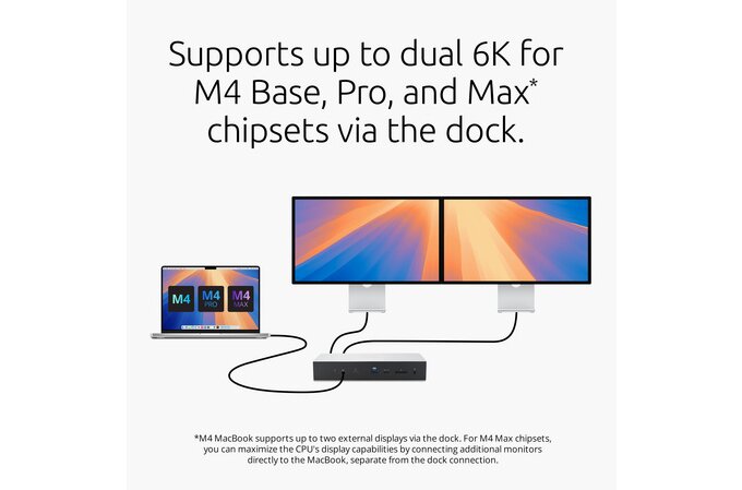 Kensington SD5000T5 EQ Thunderbolt Triple 4K Dock