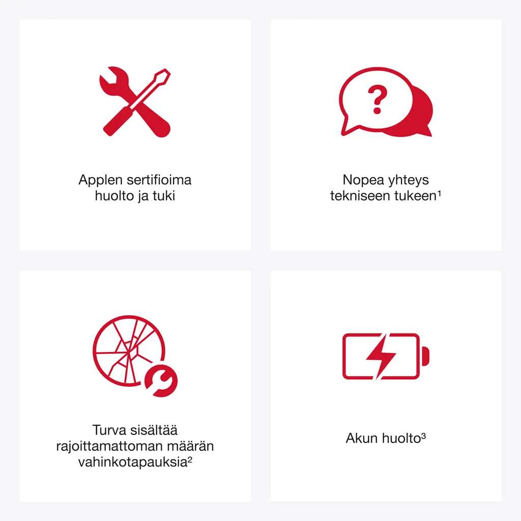 AppleCare+ Apple Watch Series 10 Titanium 24kk