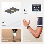 Withings Body Comp Complete Body Analysis Wi-Fi Scale - White