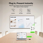 Belkin ConnectAir Wireless HDMI 1080p/60Hz Display Adapter Black
