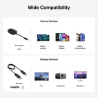 Belkin ConnectAir Wireless HDMI 1080p/60Hz Display Adapter Black