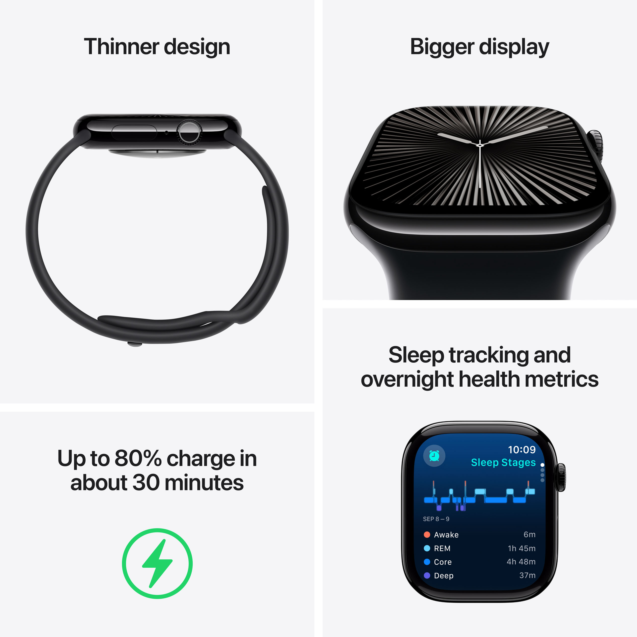 Apple Watch Series 10 GPS + Cellular 42mm Slate Titanium - Black Sport Band - Small/Medium