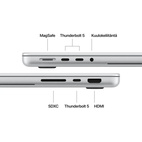 MacBook Pro 14,2" w/ PROLED XDR Apple M5 Pro 15-Core CPU & 16-Core GPU 24GB/1TB/Silver