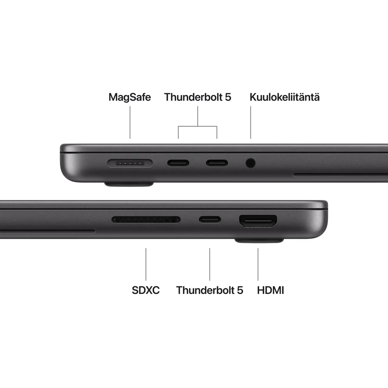 MacBook Pro 14,2" w/ PROLED XDR Apple M5 Max 18-Core CPU & 32-Core GPU 36GB/2TB/Space Black