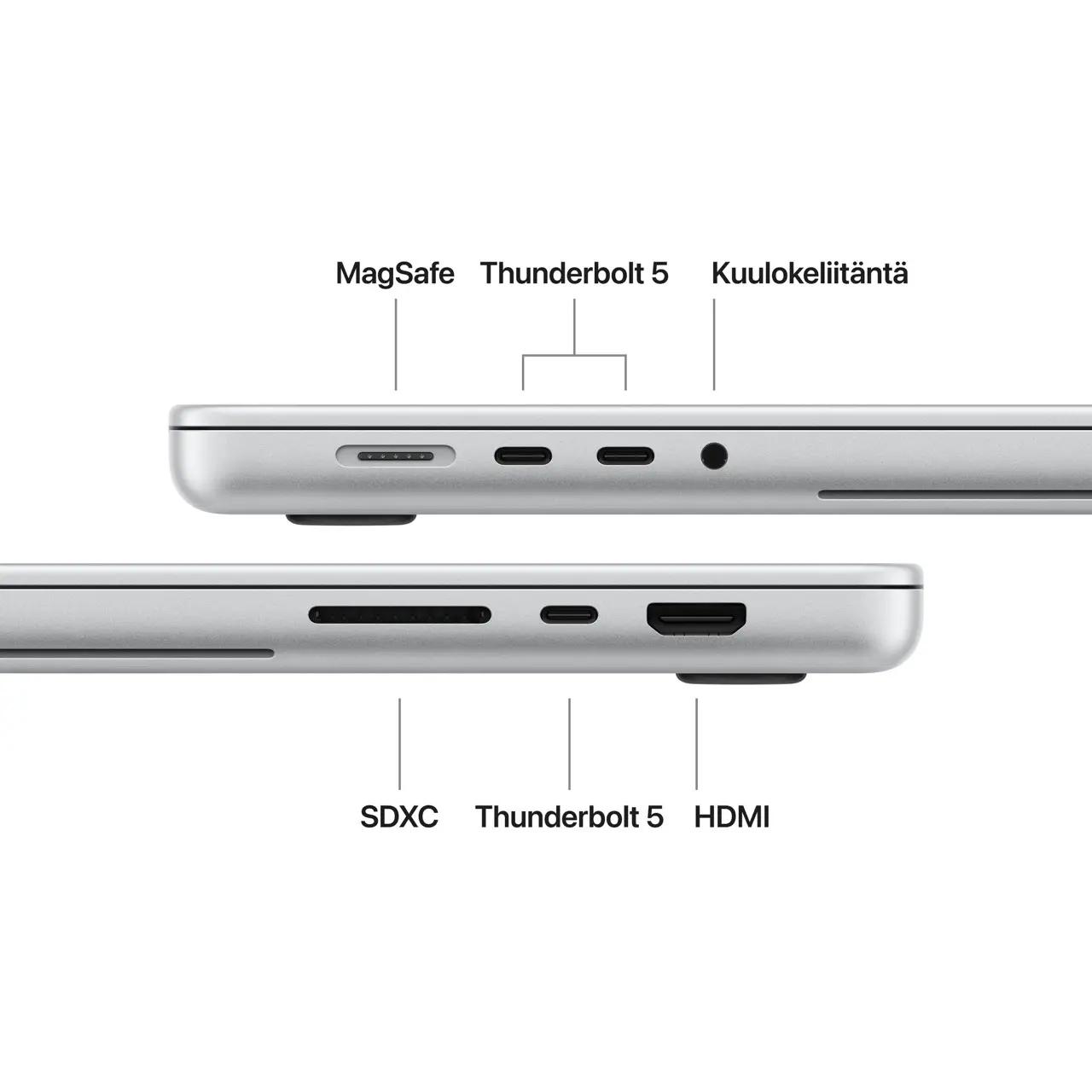 MacBook Pro 16,2" w/ PROLED XDR Apple M5 Pro 18-Core CPU & 20-Core GPU 24GB/1TB/Silver