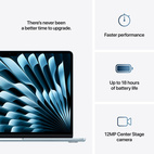 MacBook Air 13,6" Apple M4 10-Core CPU & 8-Core GPU 16GB/256GB/Sky Blue